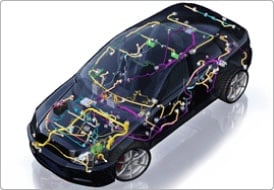 automotive electronic systems